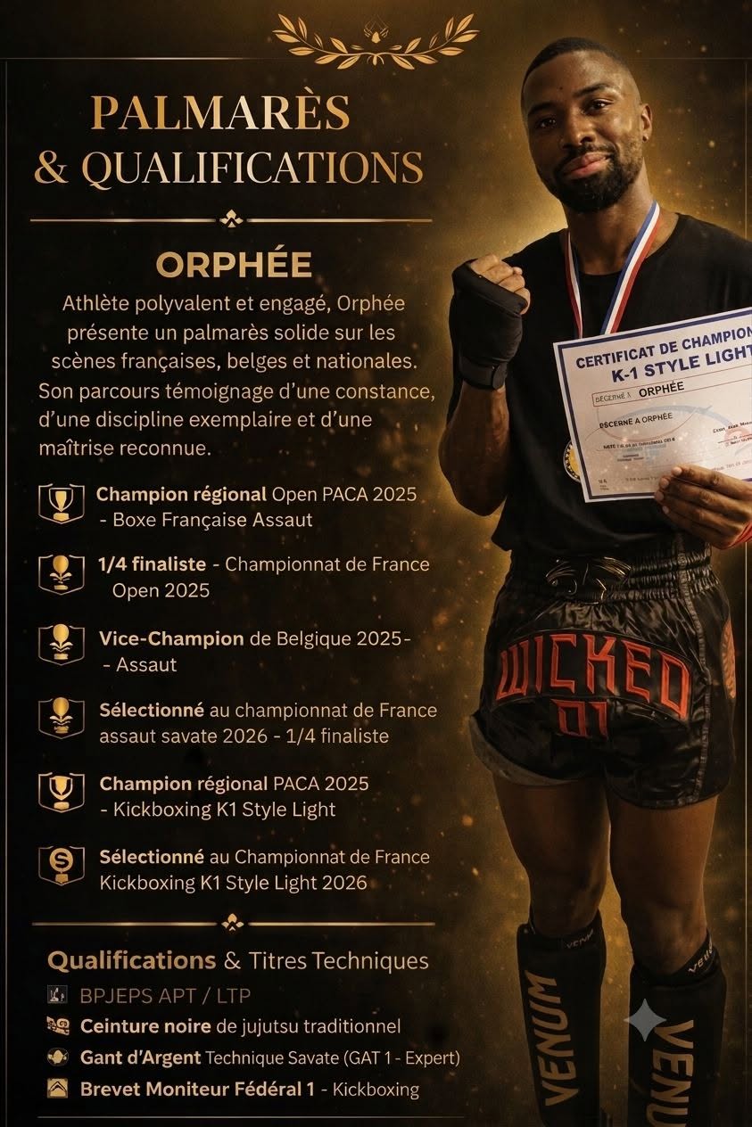 Palmarès sportif de Fwamba Muteba Orphée